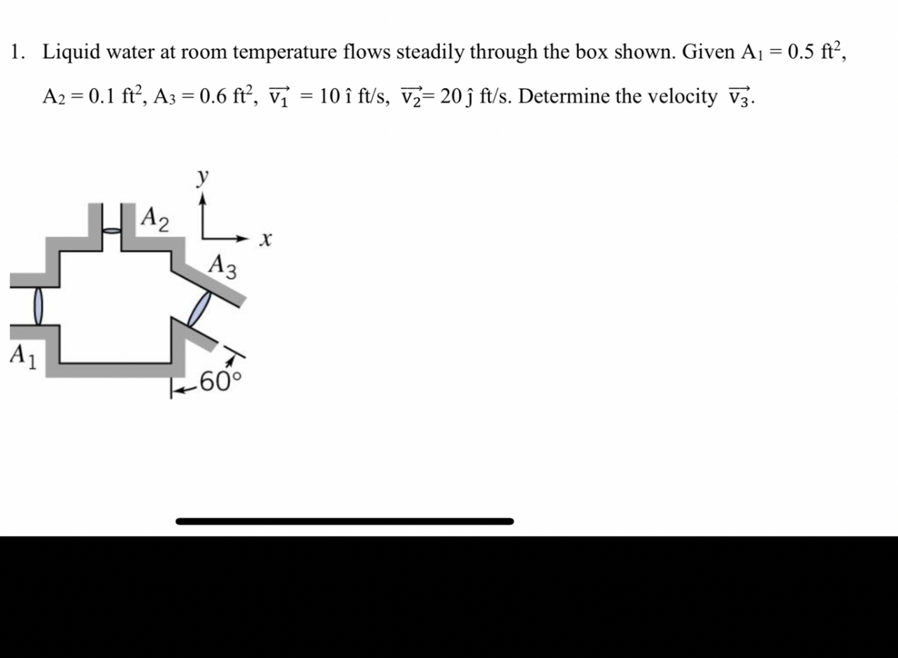 Liquid water at room temperature flows steadily