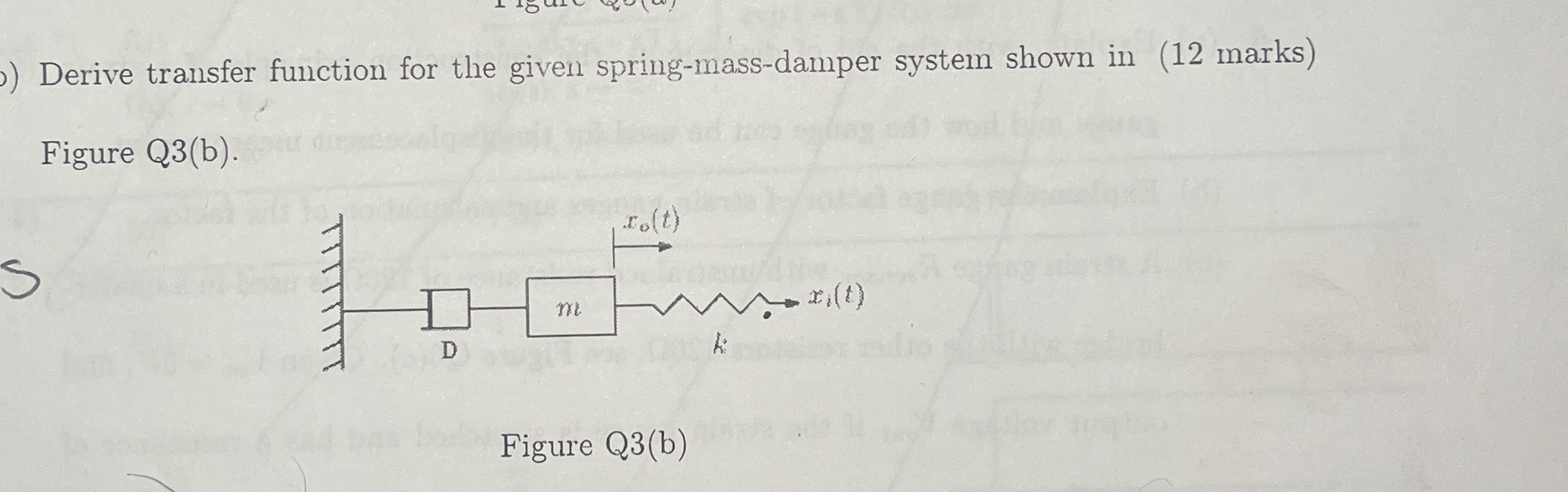 Derive transfer function for the given spring -
