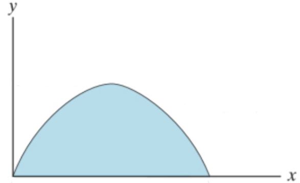 Example 5 . 2 2 Determine the polar moment of