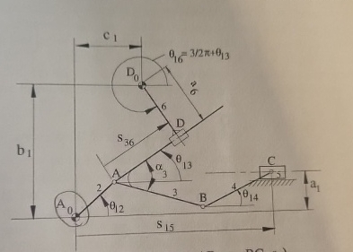 D noktasinin serbestlik derecesi