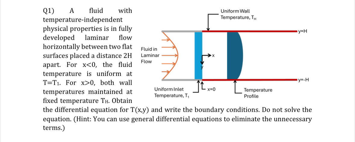 Q 1 ) A fluid with temperature - independent