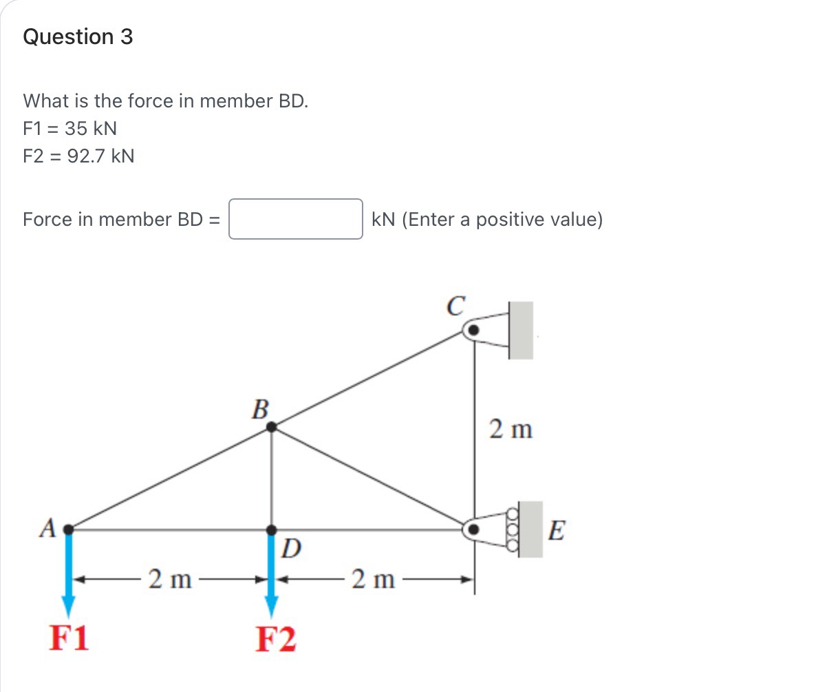 Question 3 What is the force in member BD . F 1 =