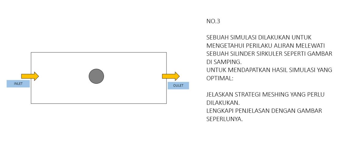 NO . 3 SEBUAH SIMULASI DILAKUKAN UNTUK MENGETAHUI