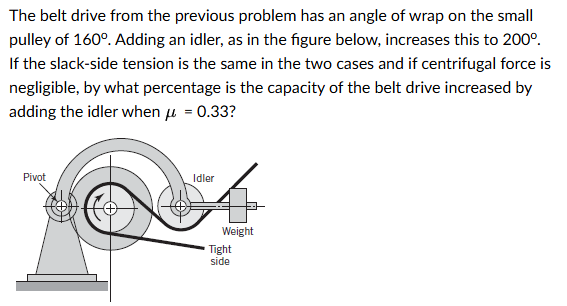 The belt drive from the previous problem has an