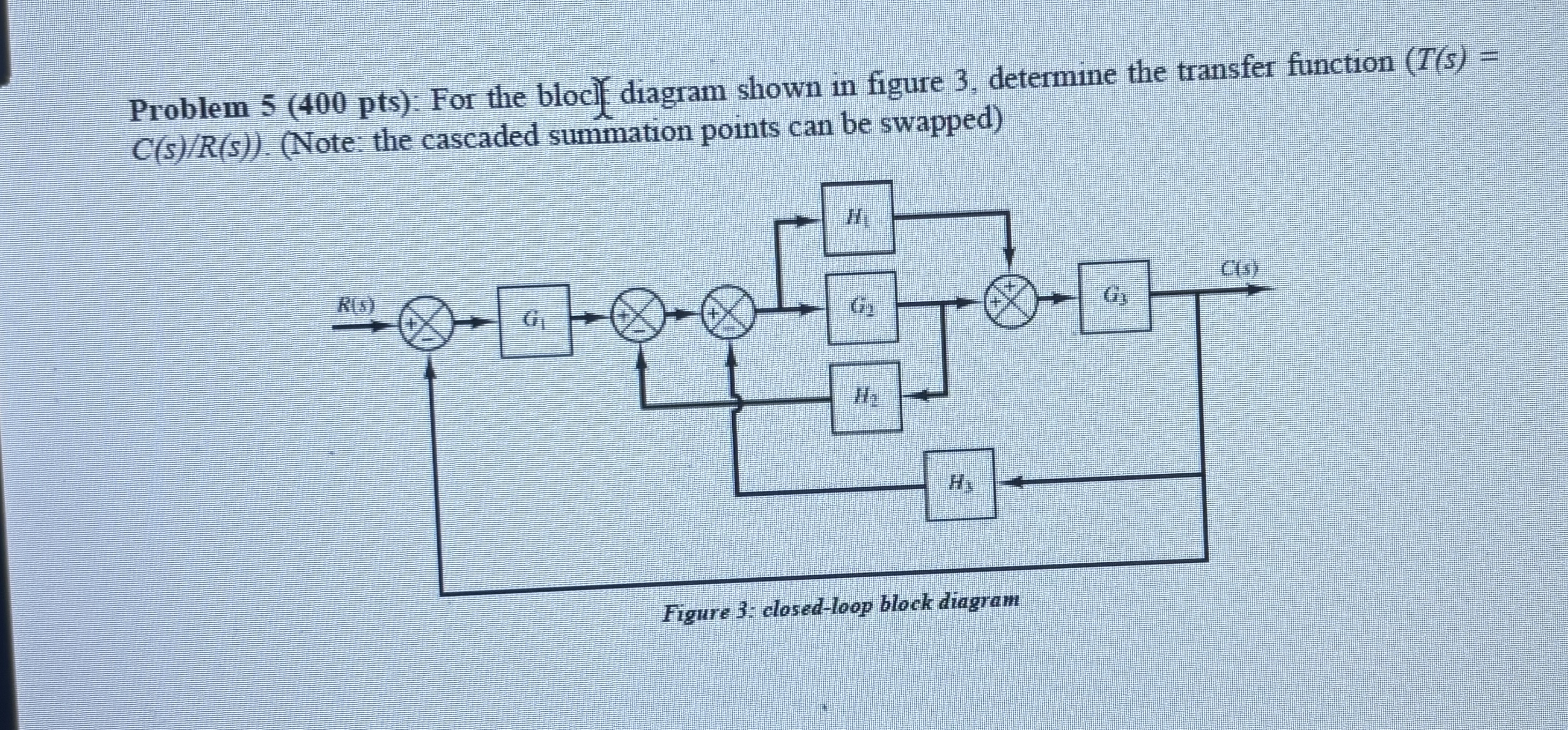 Problem 5 ( 4 0 0 p t s ) : For the bloc )