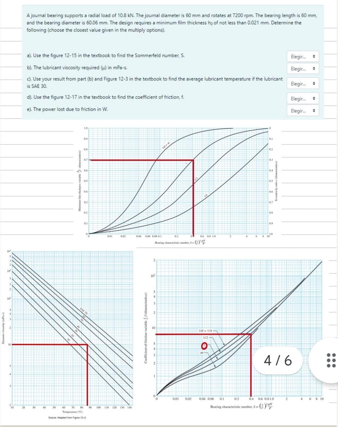 A journal bearing supports a radial load of 1 0 .