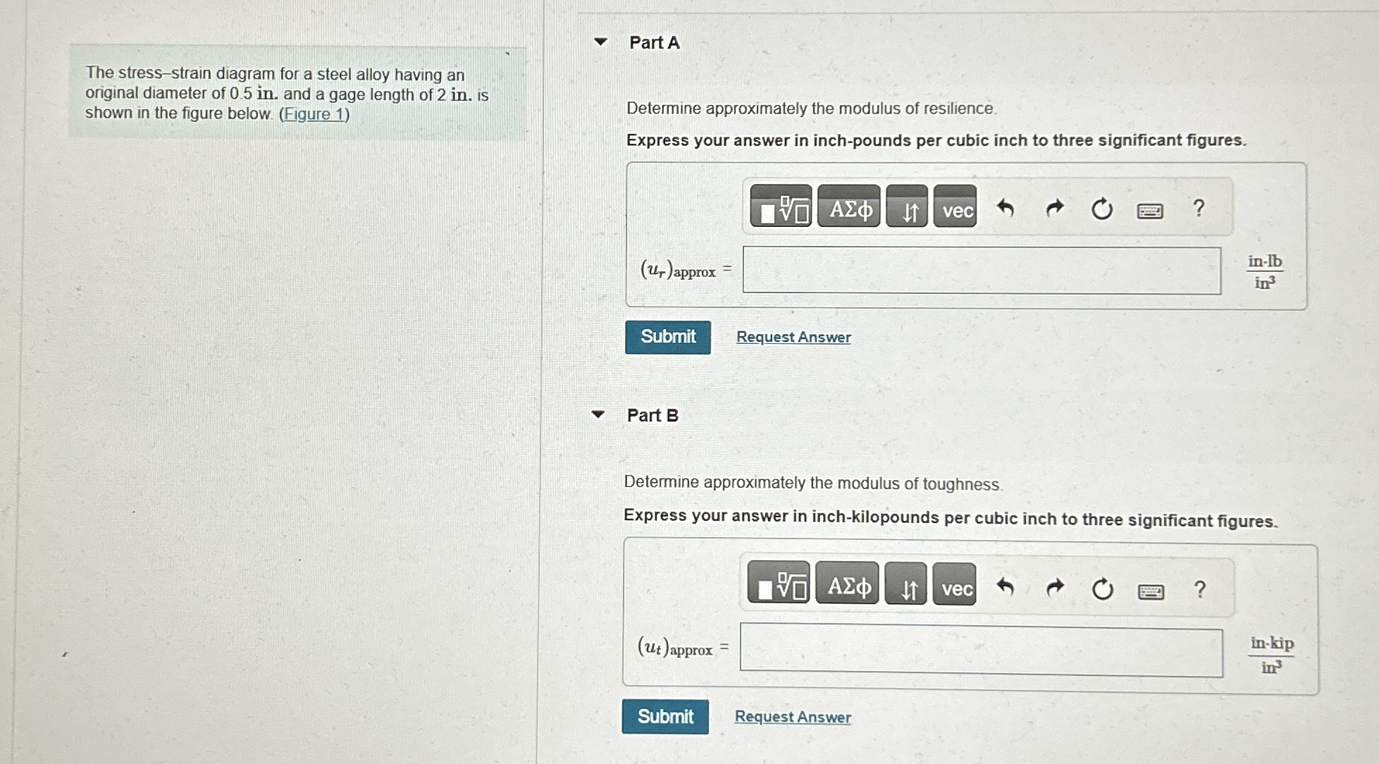 The stress - strain diagram for a steel alloy