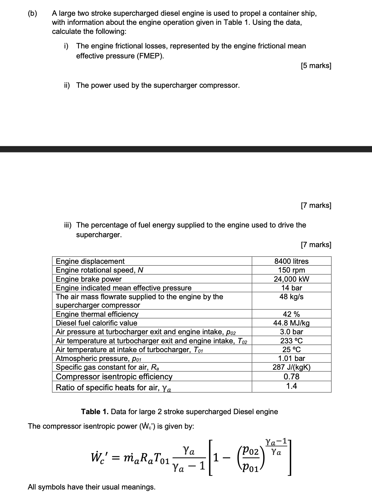 ( b ) A large two stroke supercharged diesel