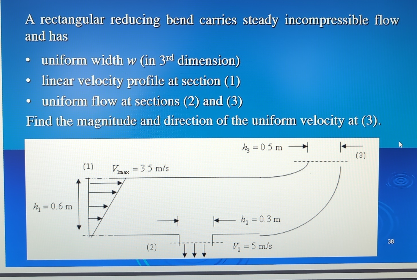 A rectangular reducing bend carries steady