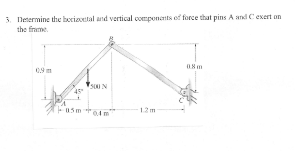 Determine the horizontal and vertical components