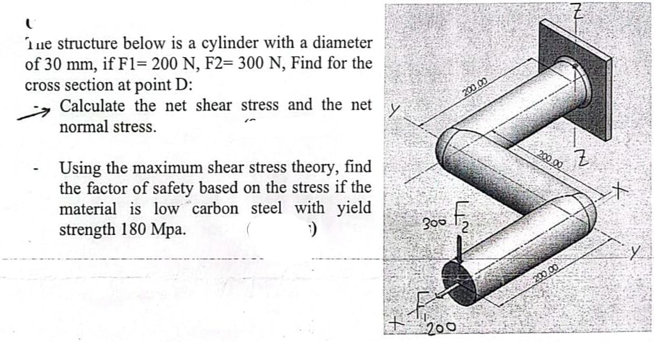 I Ine structure below is a cylinder with a