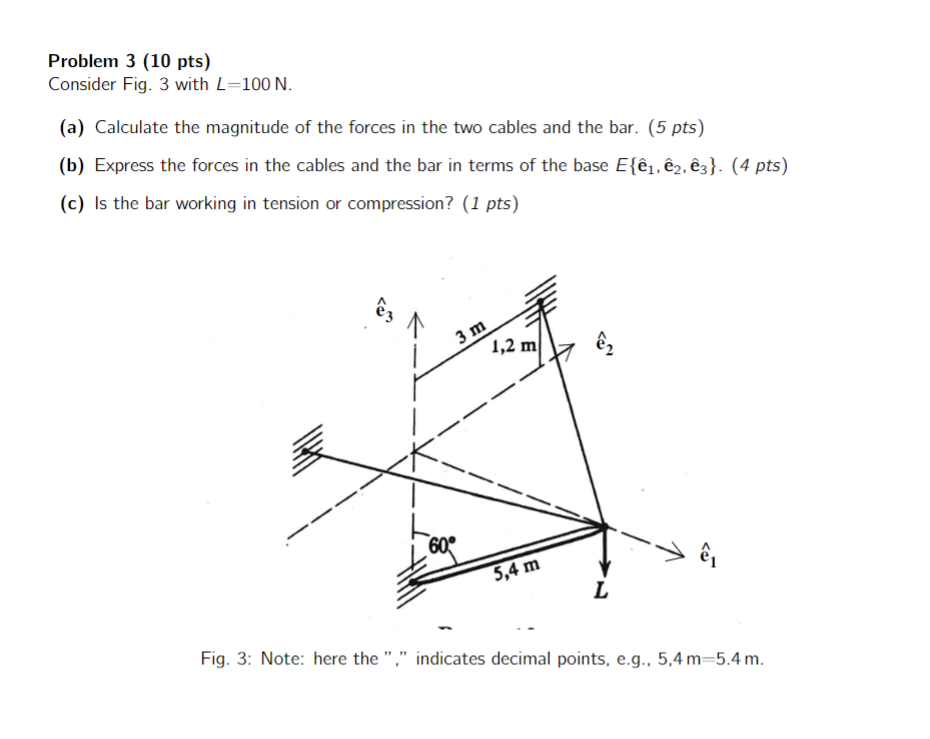 Problem 3 ( 1 0 pts ) Consider Fig. 3 with L = 1