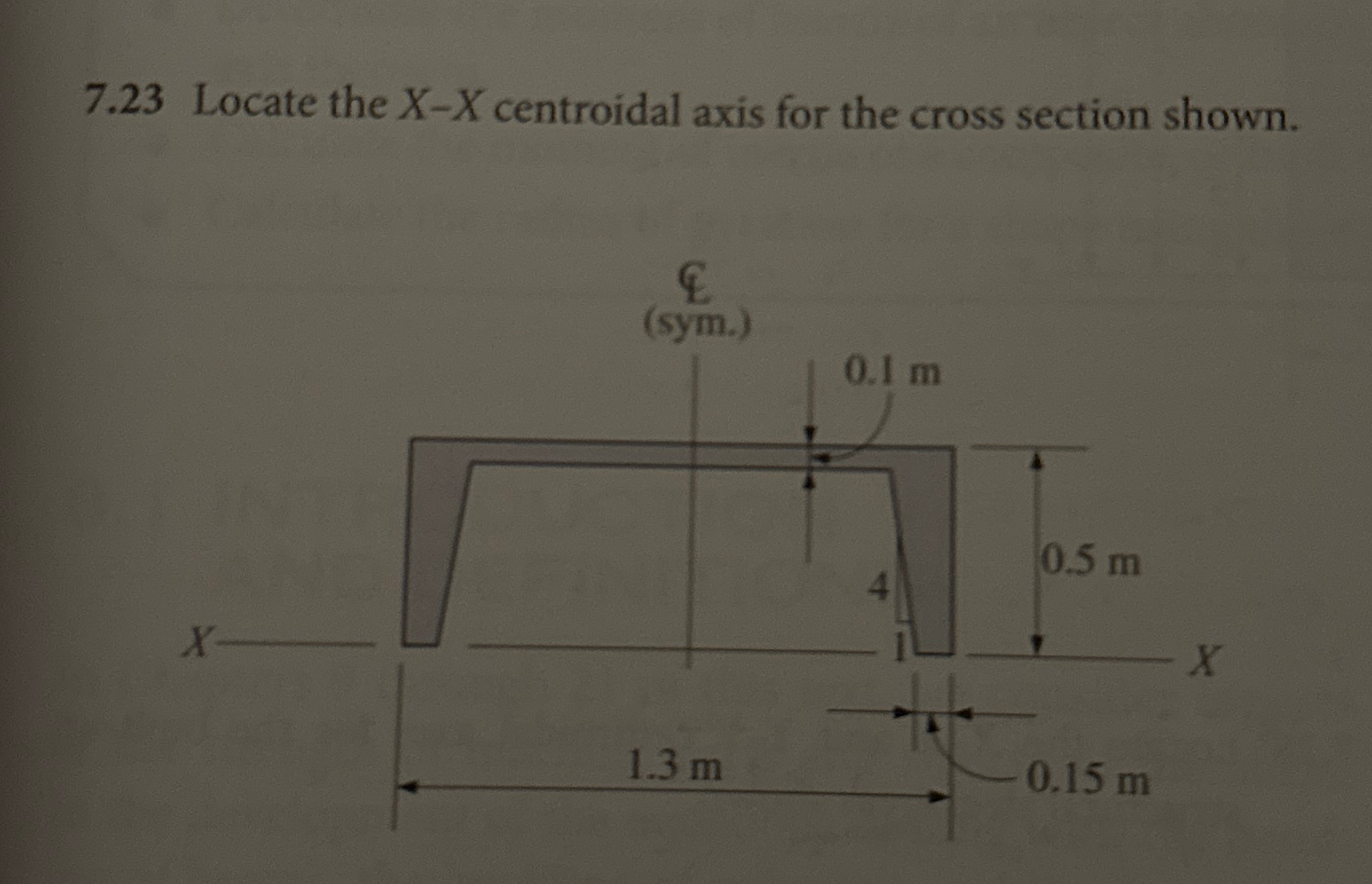 7 . 2 3 Locate the x - x centroidal axis for the