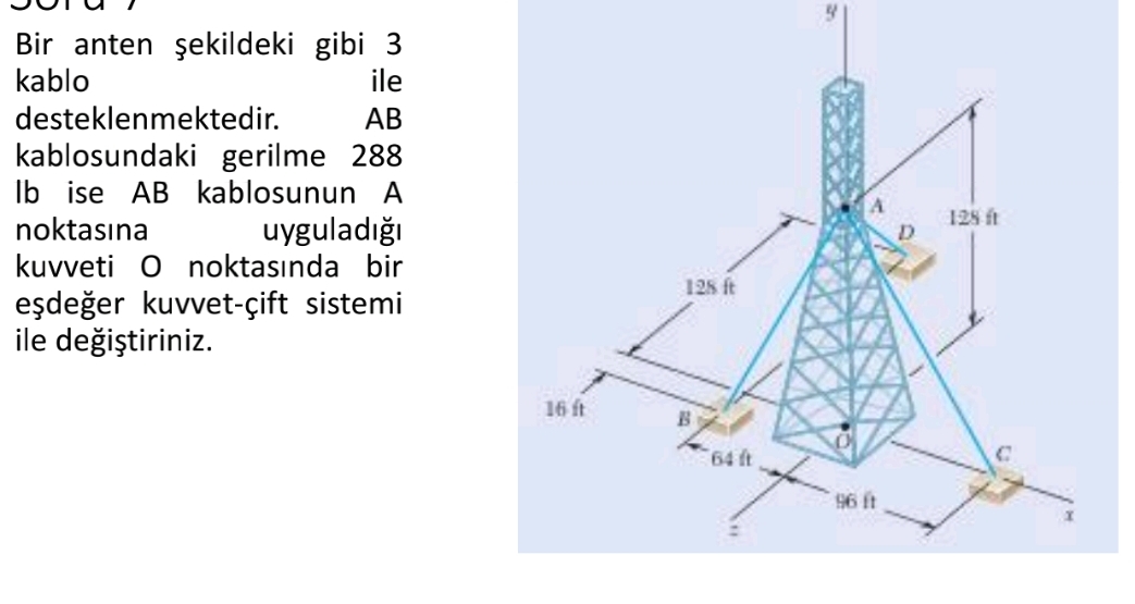 Bir anten ekildeki gibi 3 kablo ile