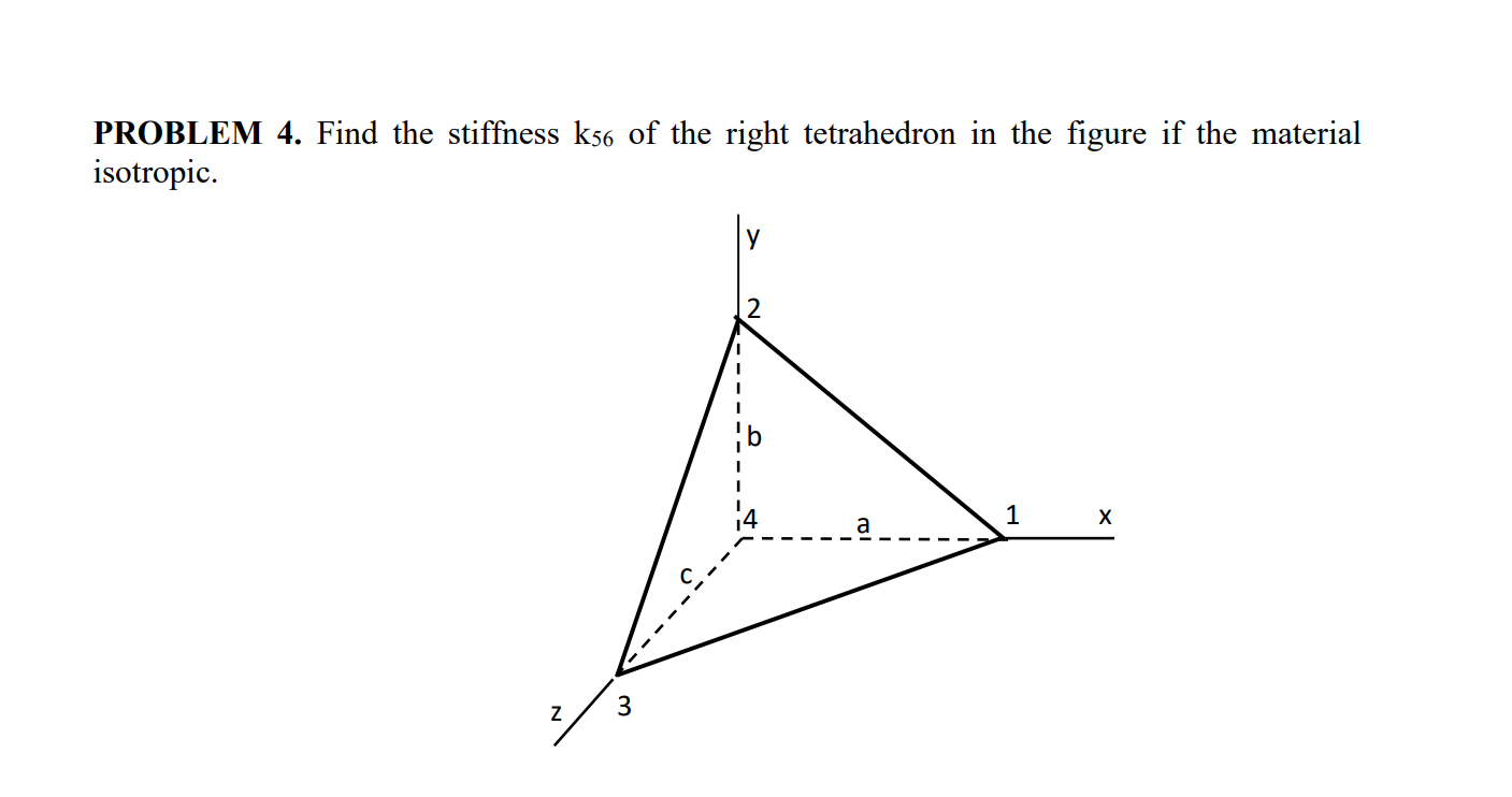 PROBLEM 4 . Find the stiffness k _ ( 5 6 ) of the