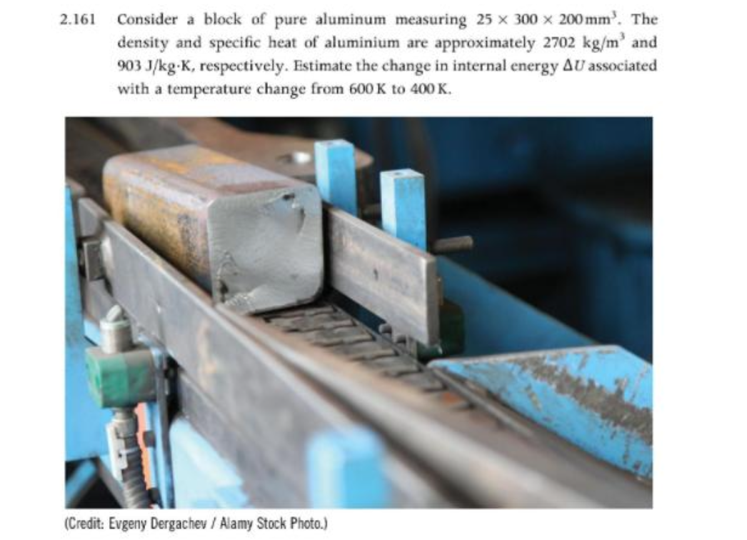 2 . 1 6 1 Consider a block of pure aluminum