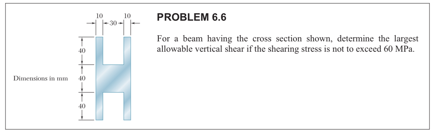 PROBLEM 6 . 6 For a beam having the cross section