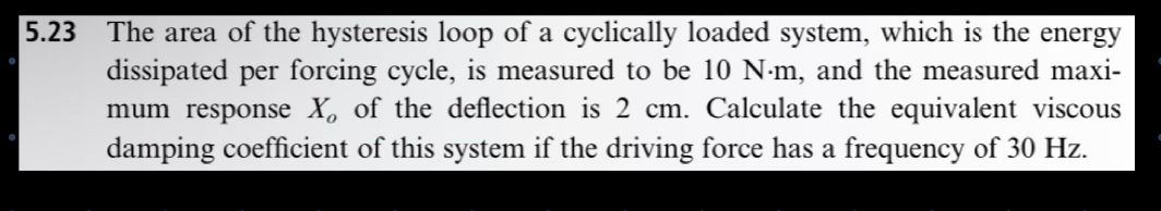 5 . 2 3 The area of the hysteresis loop of a