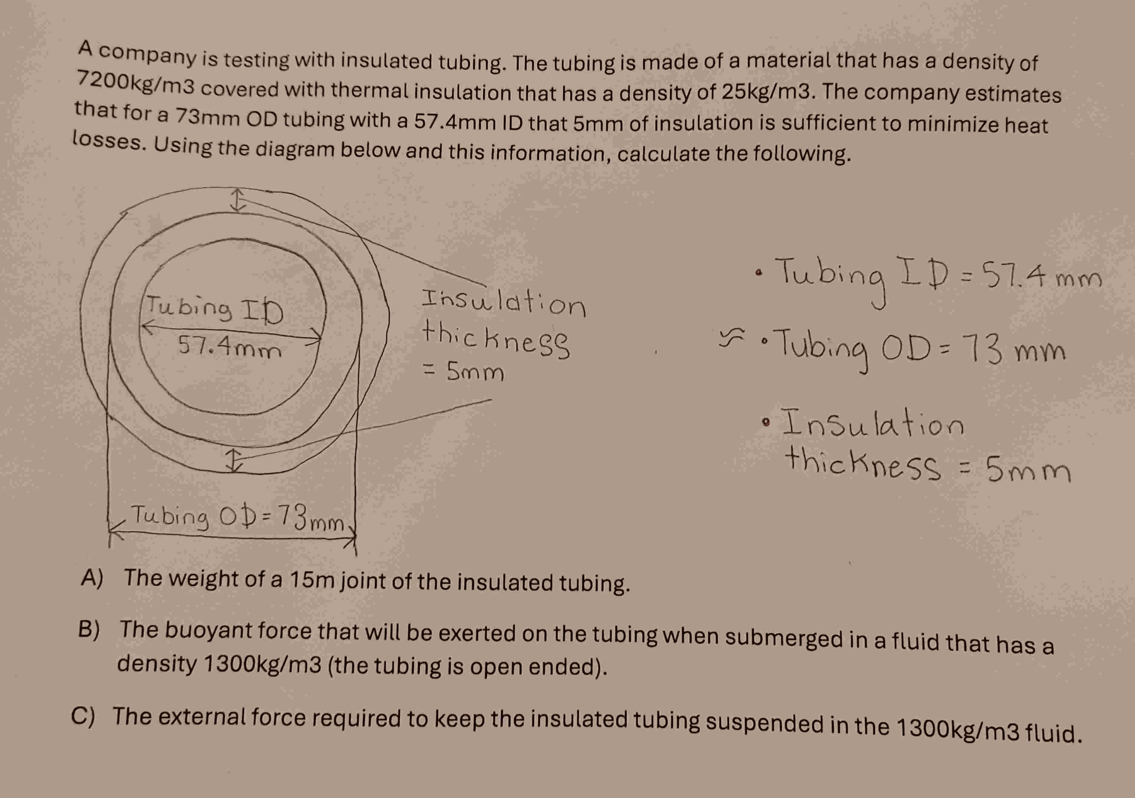 A company is testing with insulated tubing. The