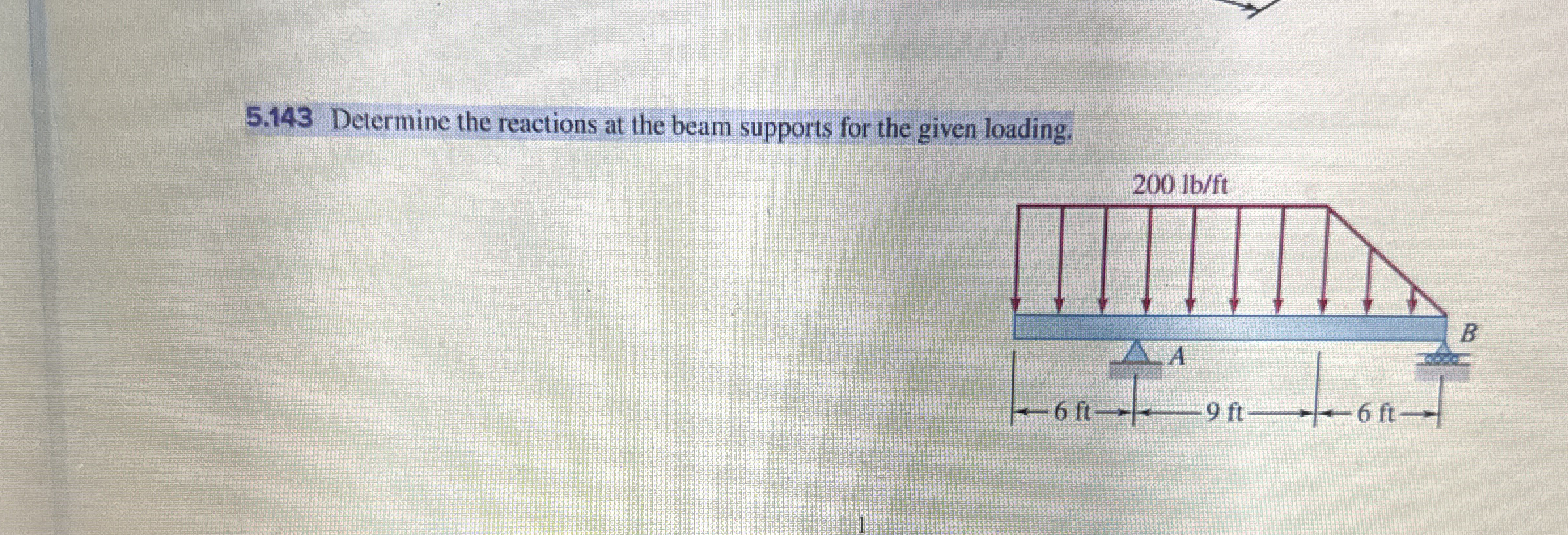 5 . 1 4 3 Determine the reactions at the beam