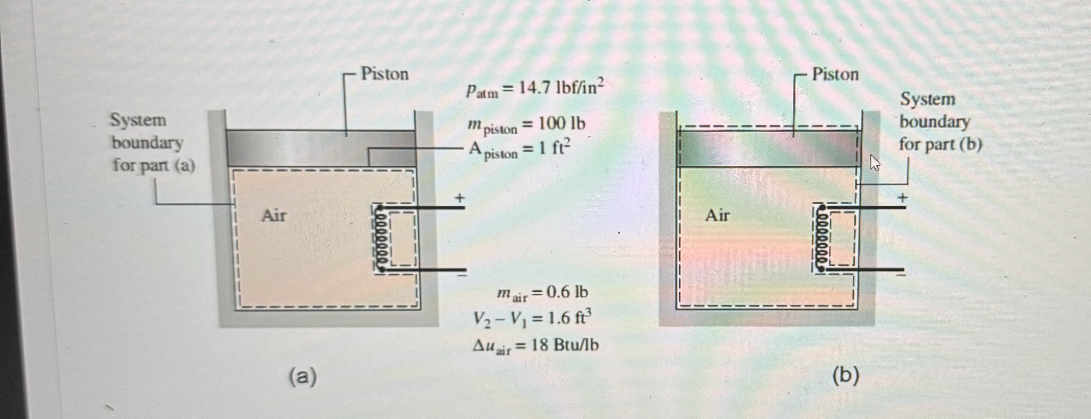 Air is contained in a vertical piston - cylinder