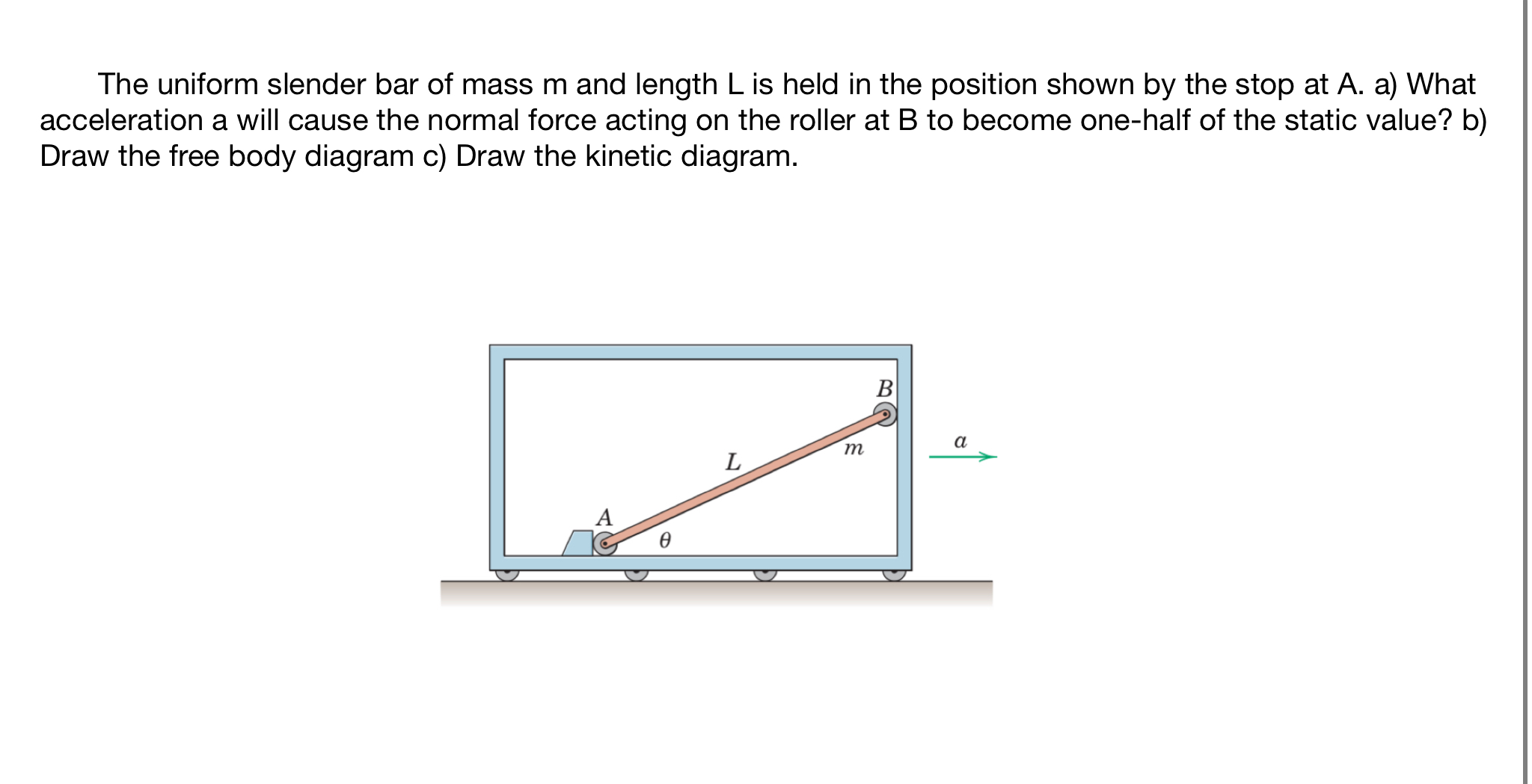The uniform slender bar of mass m and length L is
