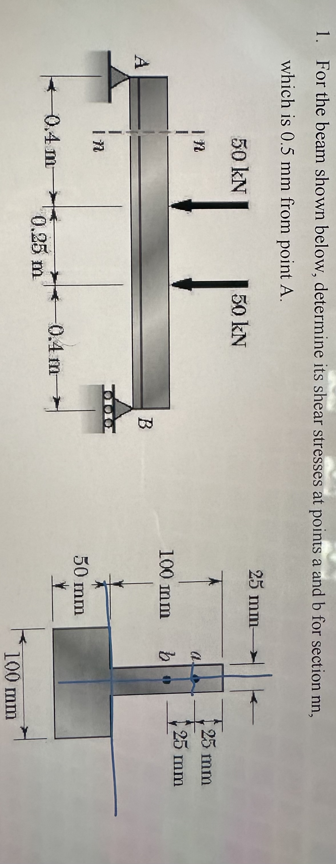 For the beam shown below, determine its shear