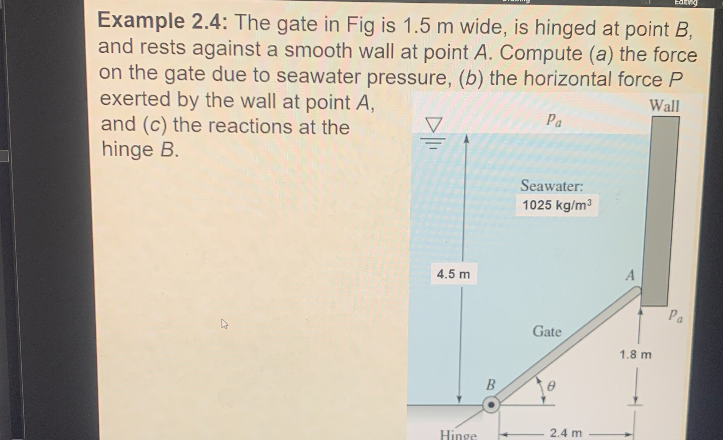 Example 2 . 4 : The gate in Fig is 1 . 5 m wide,