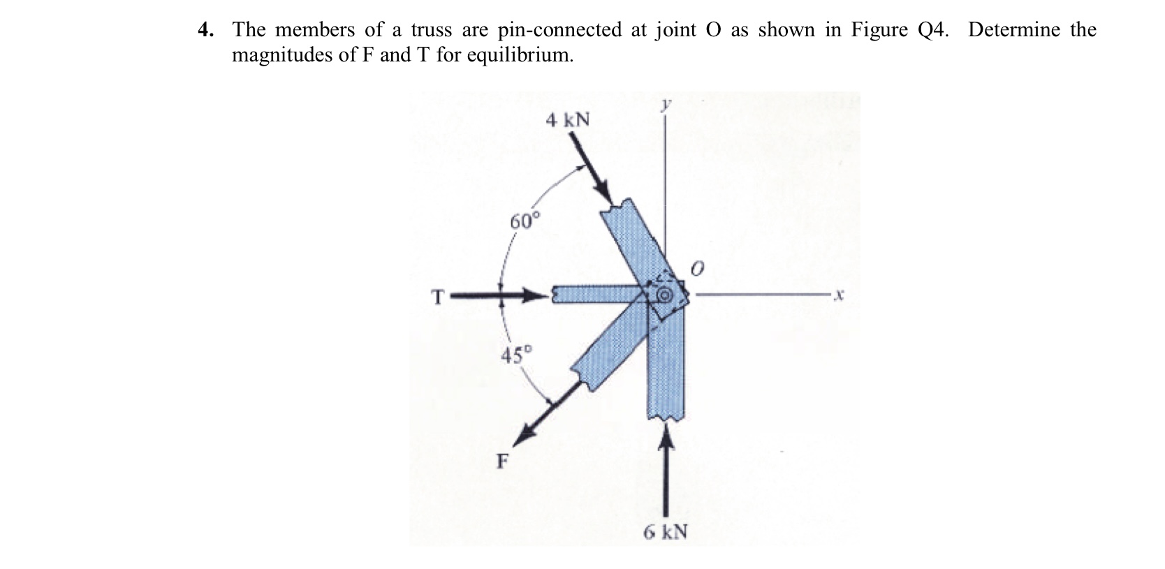4 . The members of a truss are pin - connected at