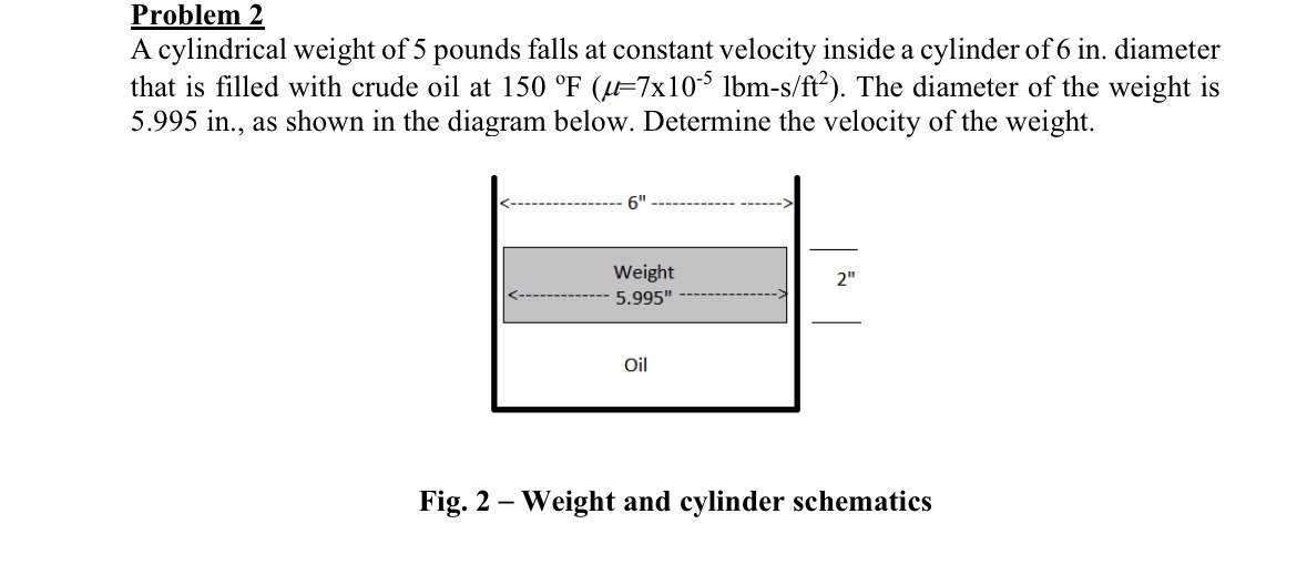 Problem 2 A cylindrical weight of 5 pounds falls