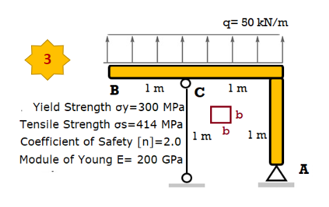 1 . Find the reactions at the external supports