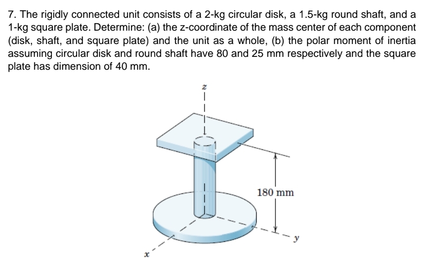The rigidly connected unit consists of a 2 - k g