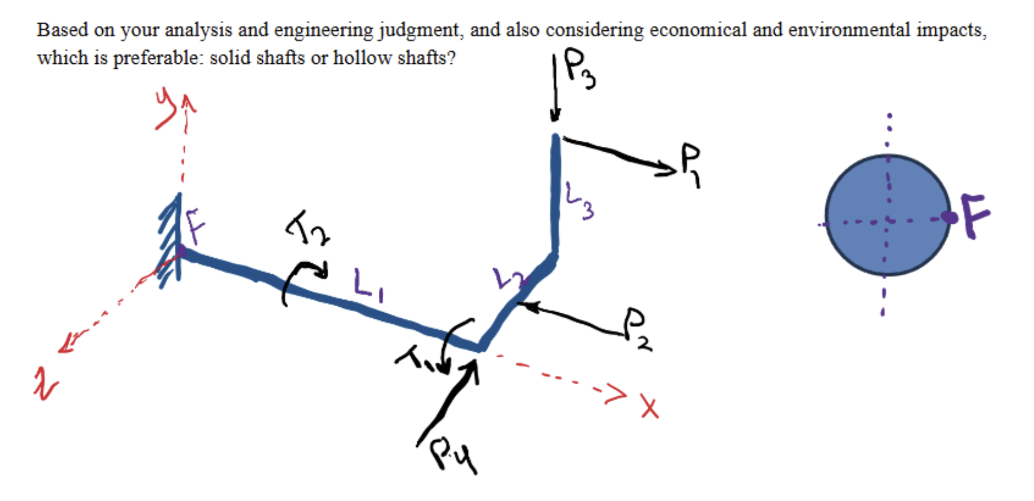d = 5 0 mm , L 1 = . 8 m , L 2 = . 6 m , L 3 = .