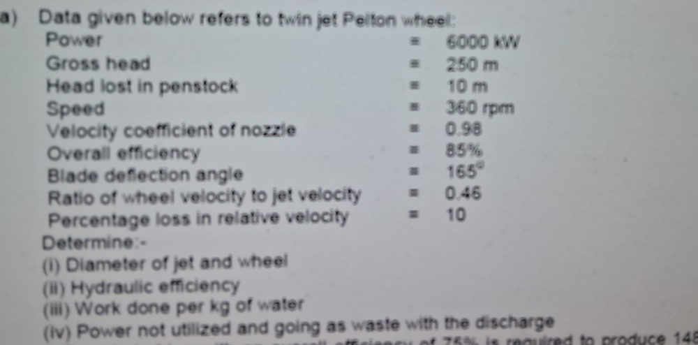 a ) Data given below refers to twin jet Pelton