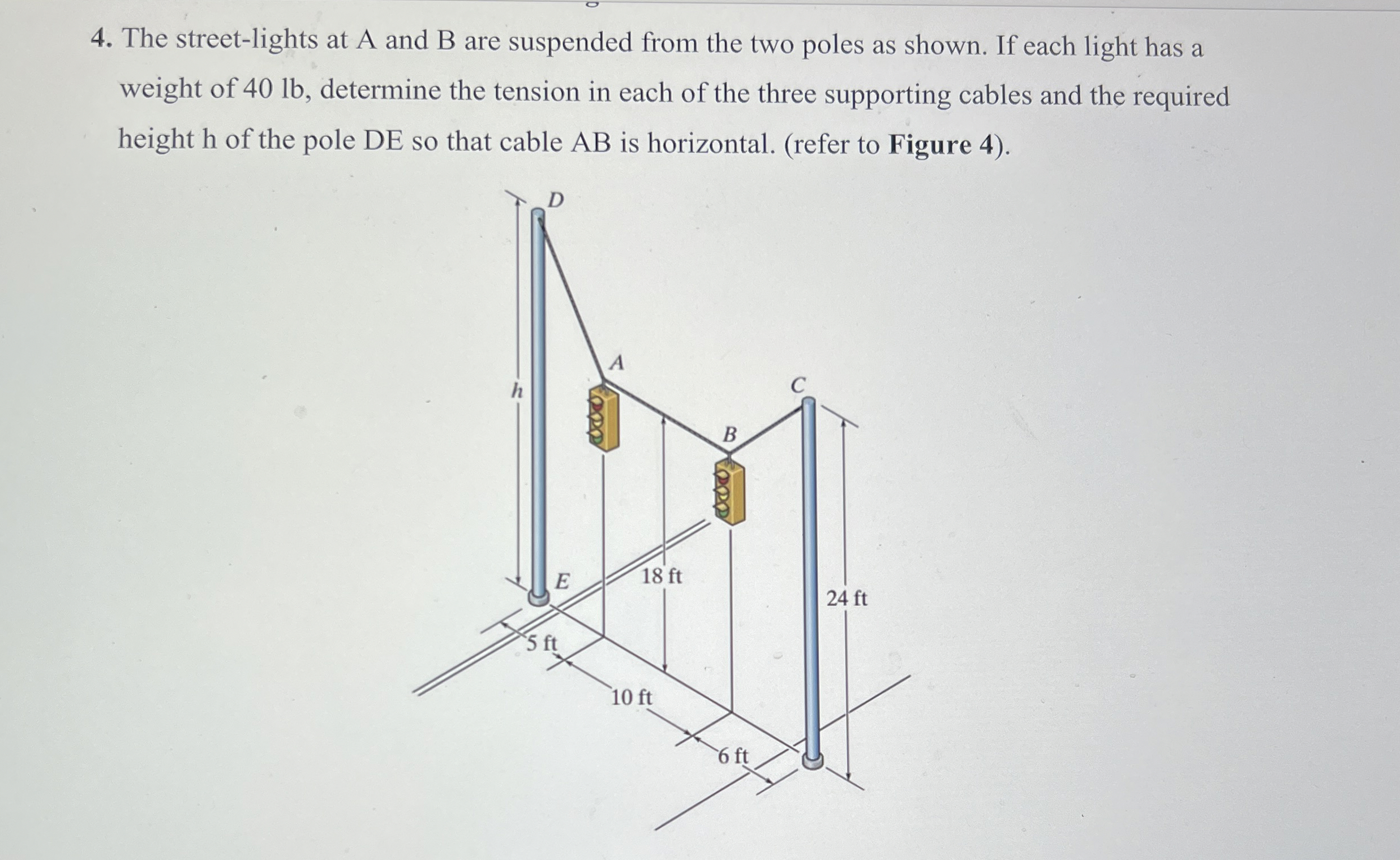 The street - lights at A and B are suspended from
