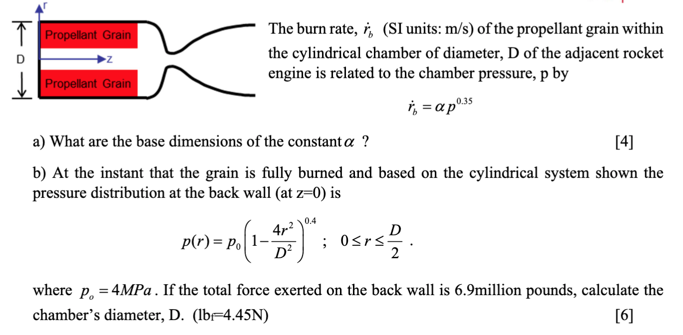 The burn rate, r b ( SI units: m s ) of the