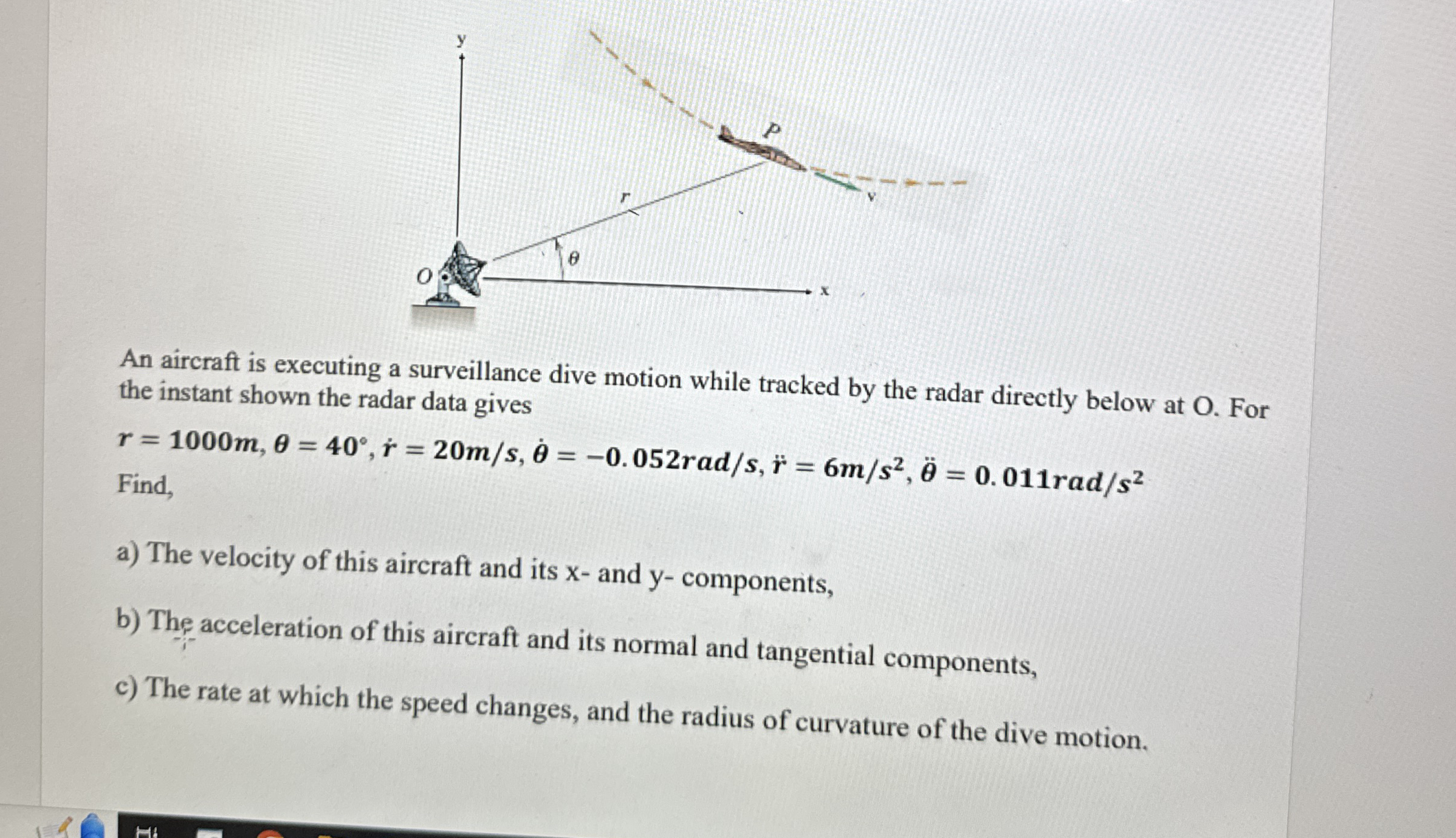 An aircraft is executing a surveillance dive