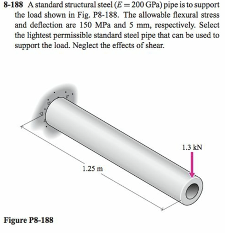8 - 1 8 8 A standard structural steel ( \ ( E = 2