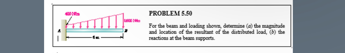 PROBLEM 5 . 5 0 D For the beam and loading shown,
