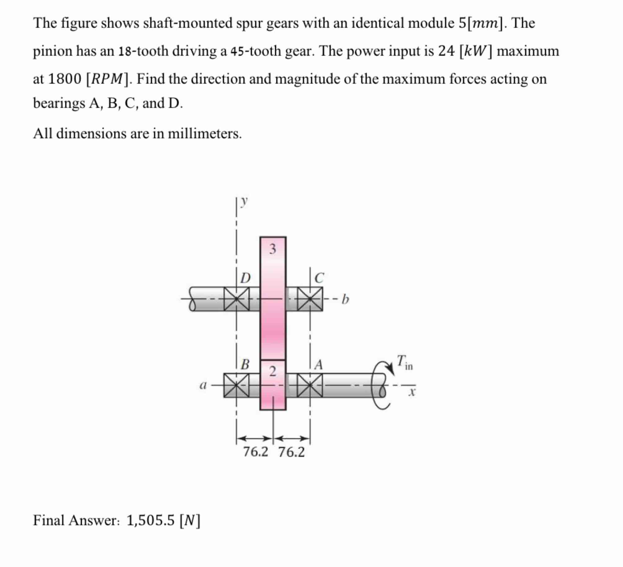The figure shows shaft - mounted spur gears with