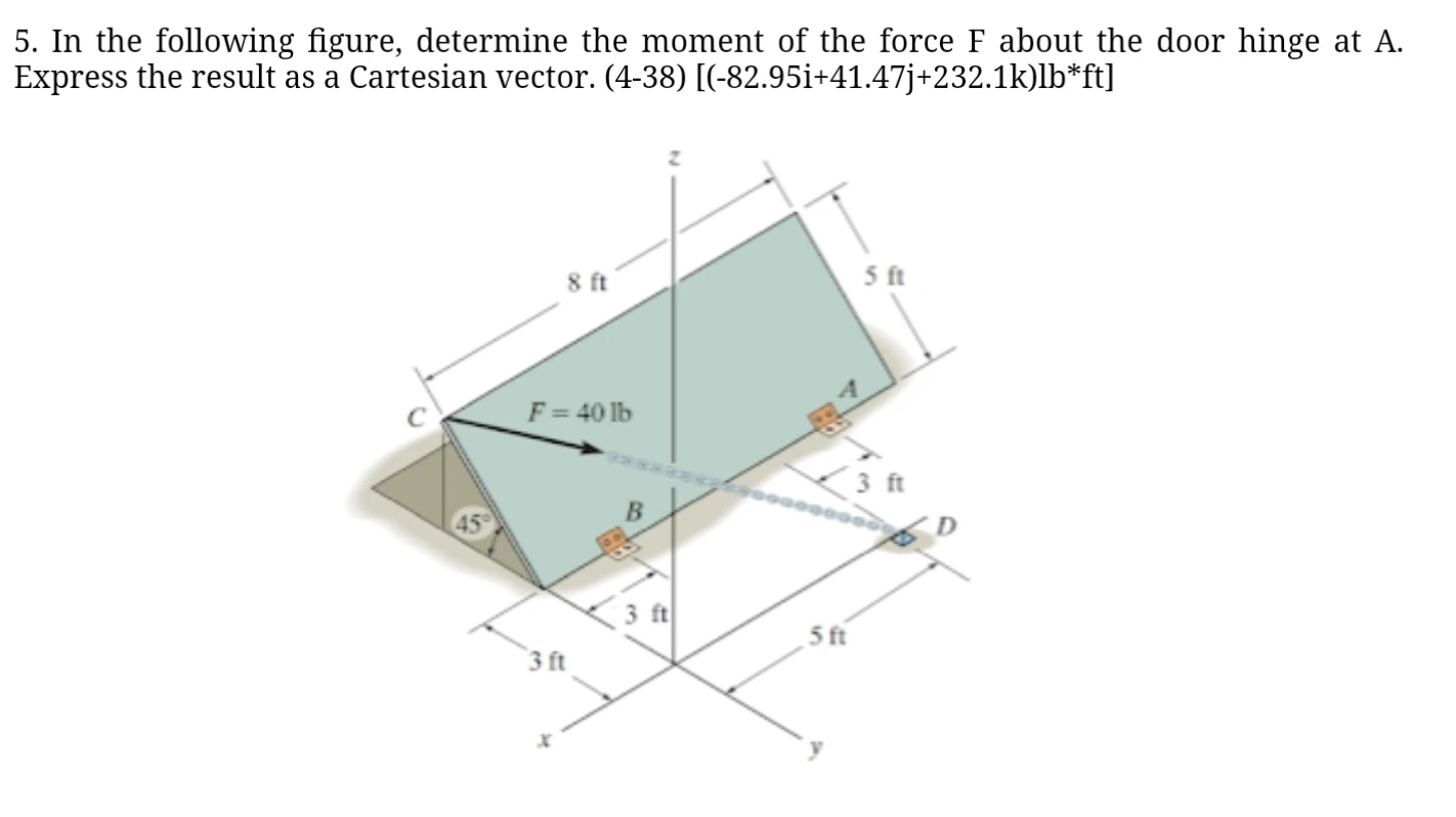 In the following figure, determine the moment of