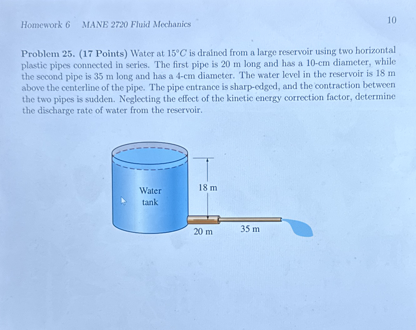 Homework 6 MANE 2 7 2 0 Fluid Mechanics 1 0