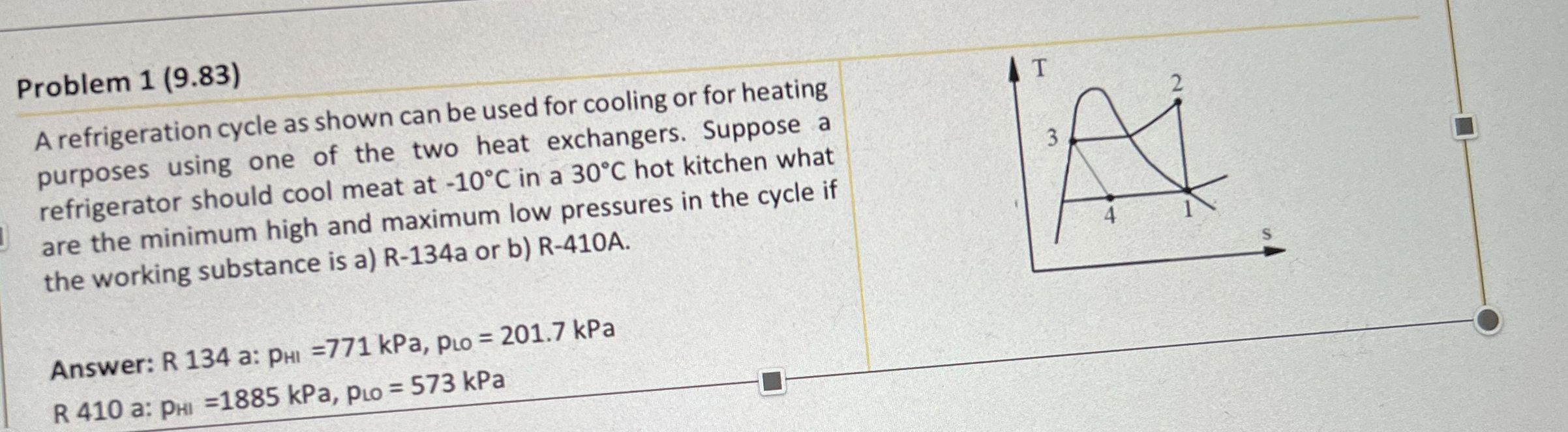 Problem 1 ( 9 . 8 3 ) A refrigeration cycle as