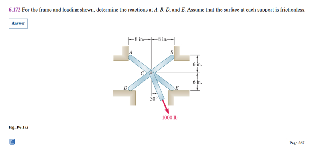 6 . 1 7 2 For the frame and loading shown,