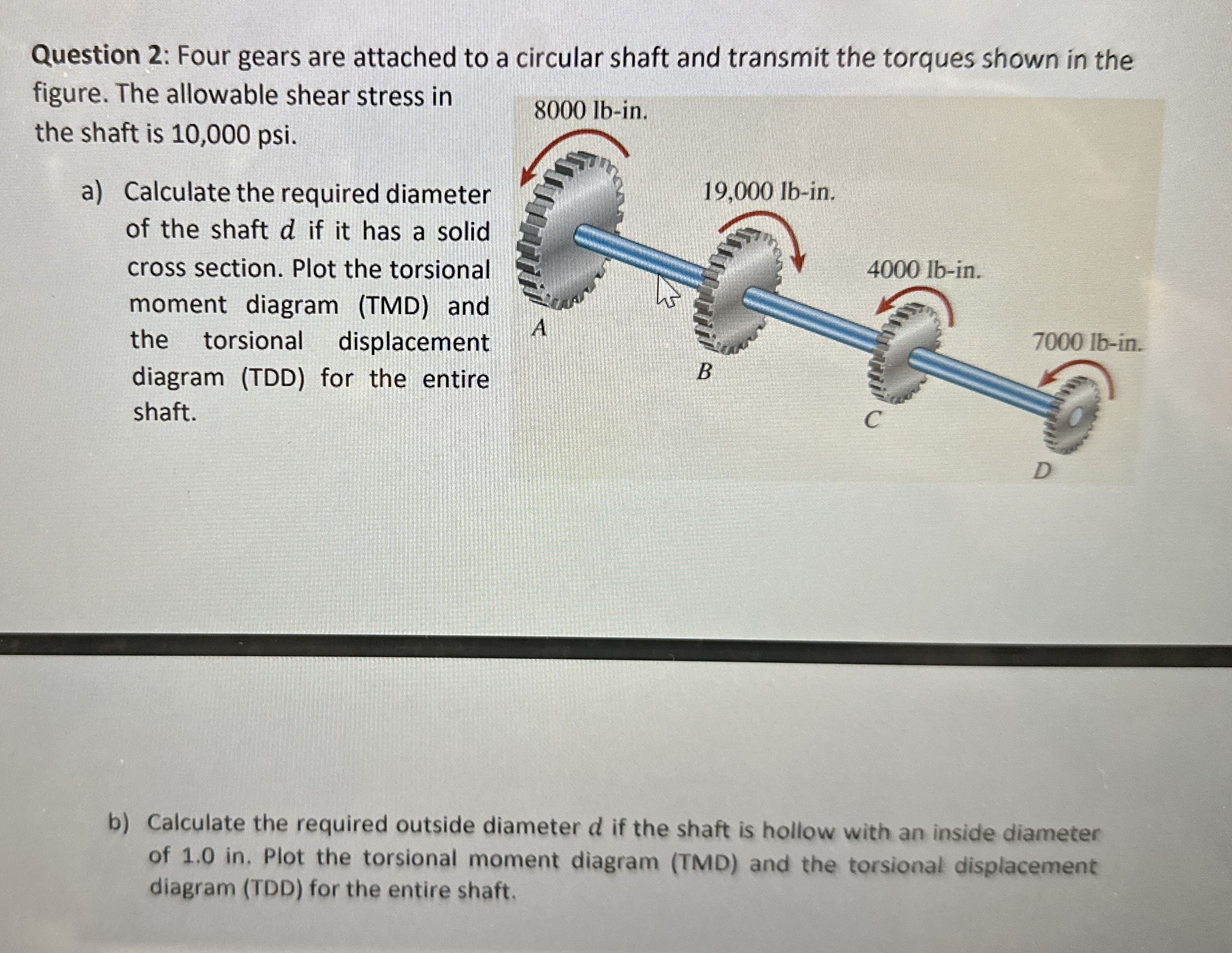 What is the TDD for part a and the TMD and TDD