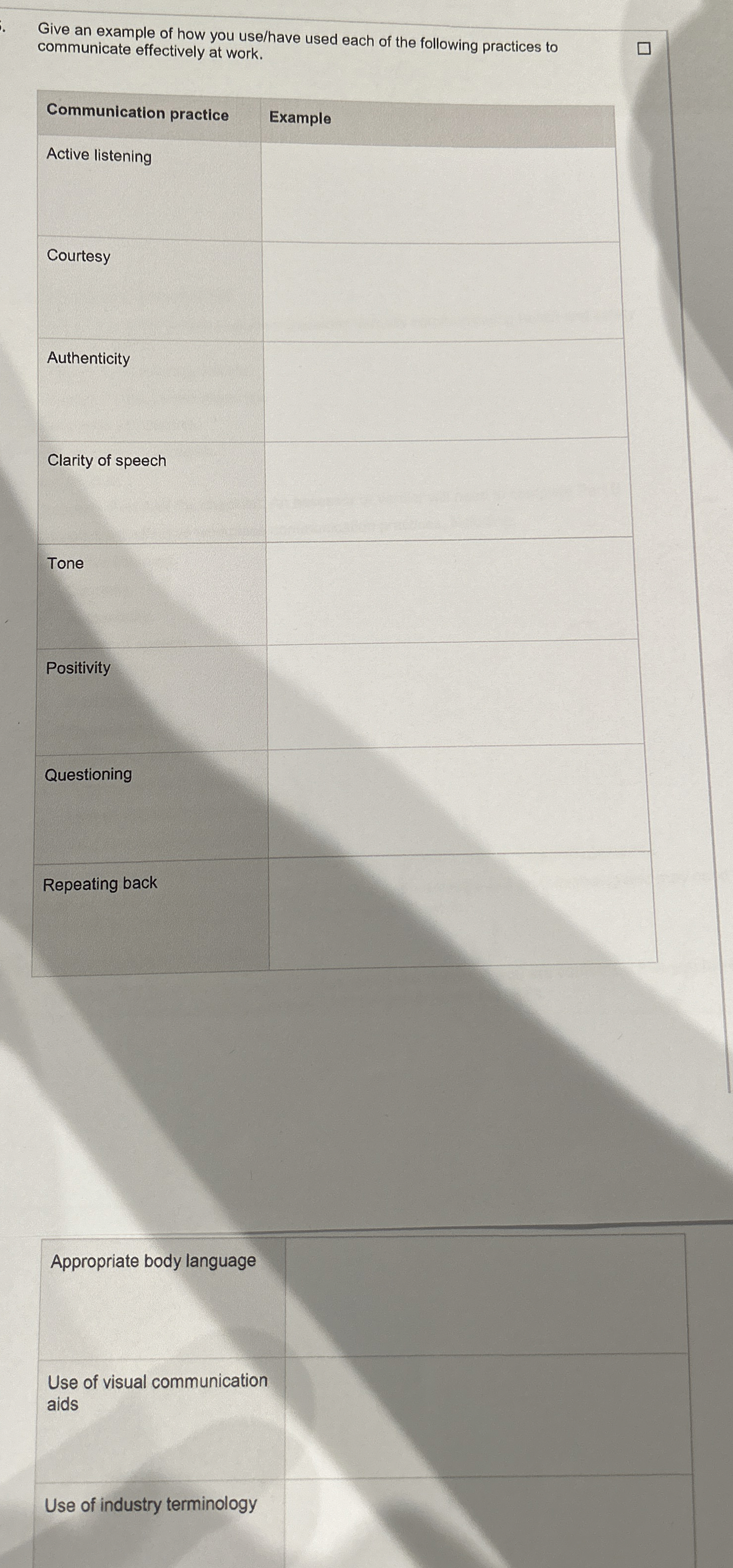 Give an example of how you use / have used each