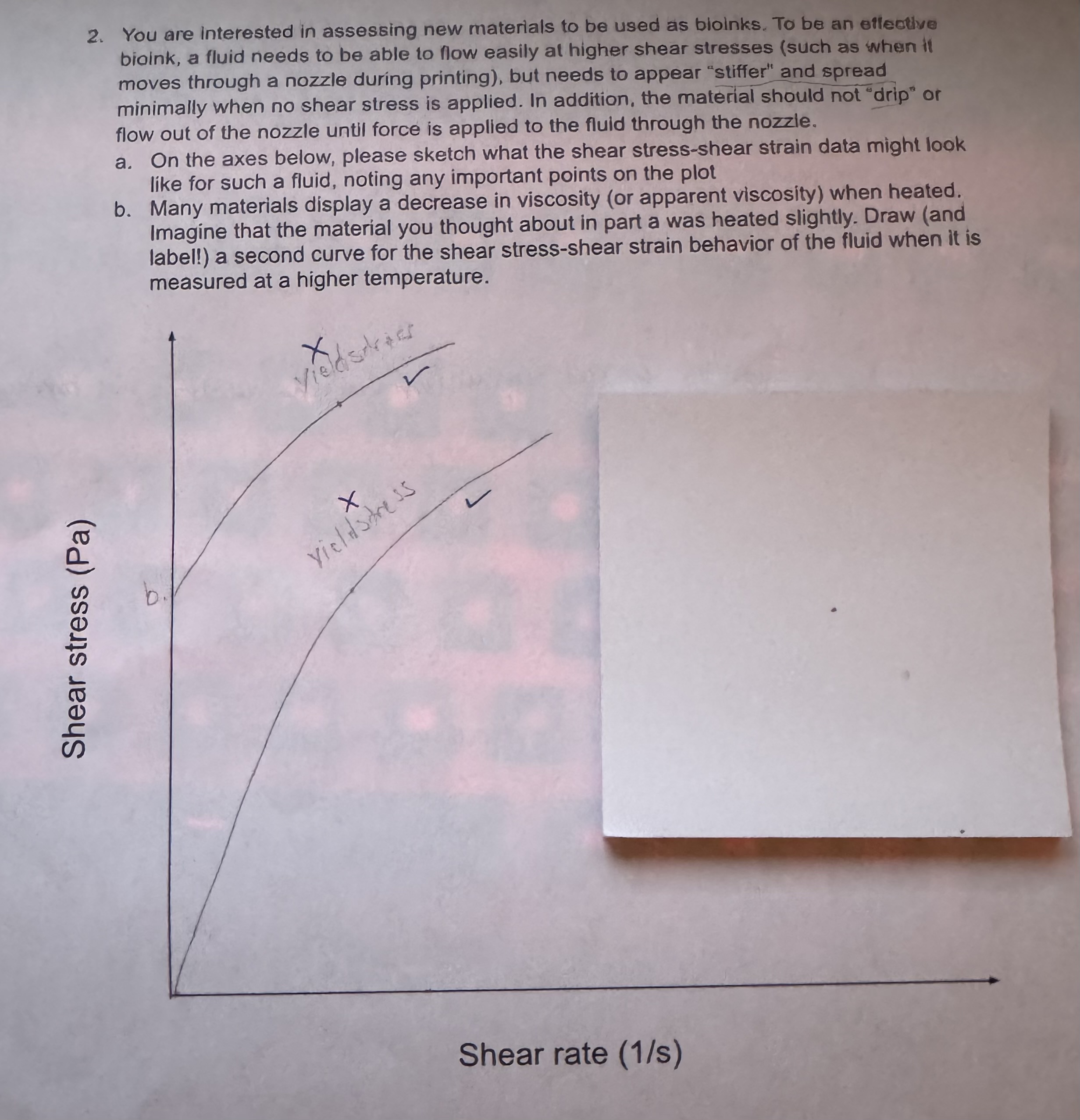 You are interested in assessing new materials to