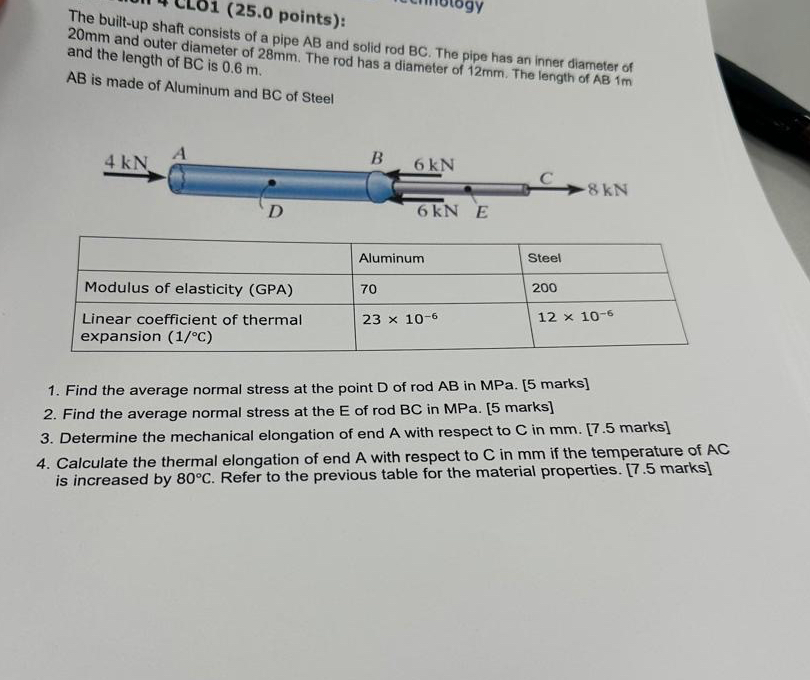 CLO 1 ( 2 5 . 0 points ) : 2 0 mm and shaft