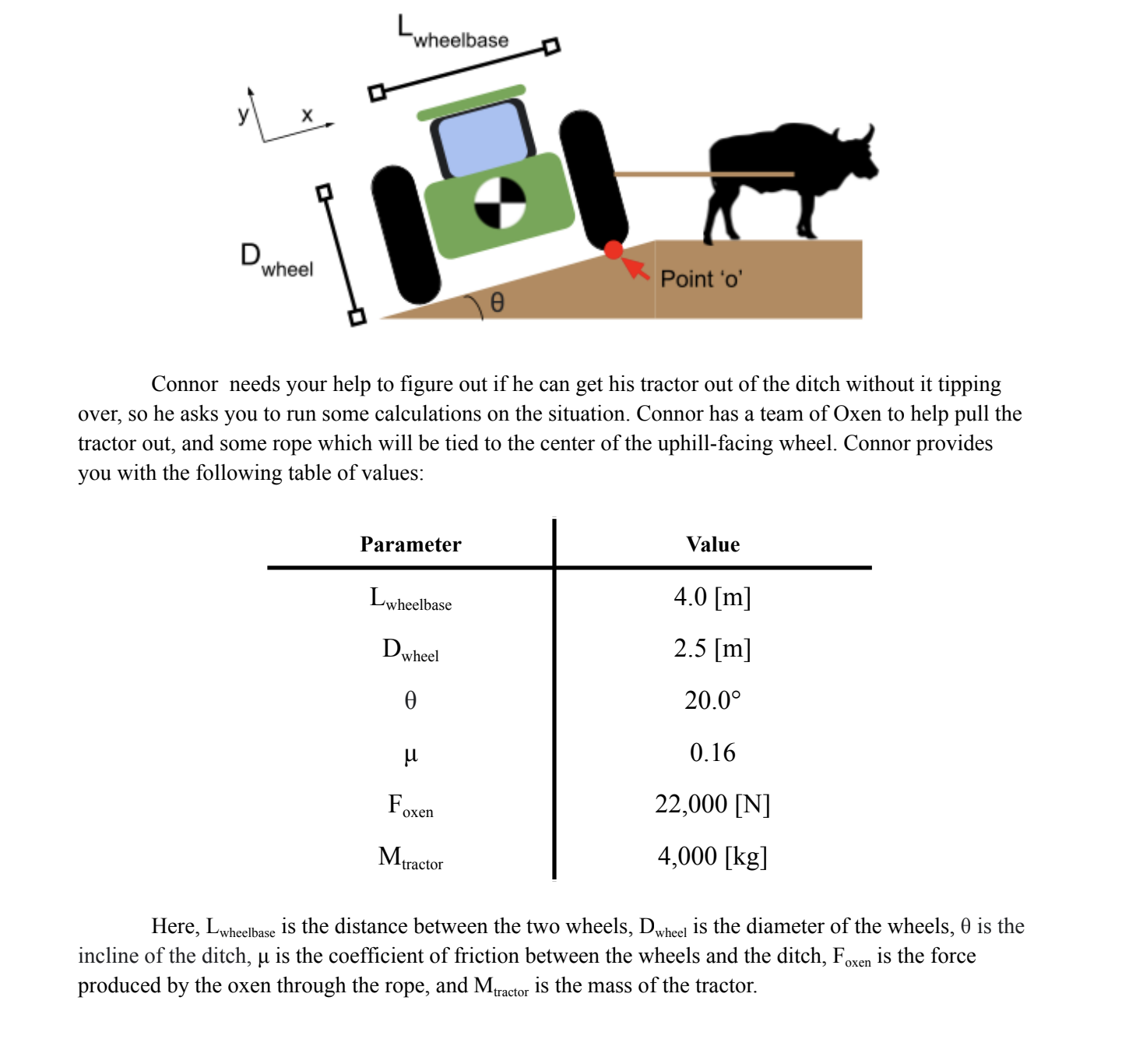 Connor needs your help to figure out if he can