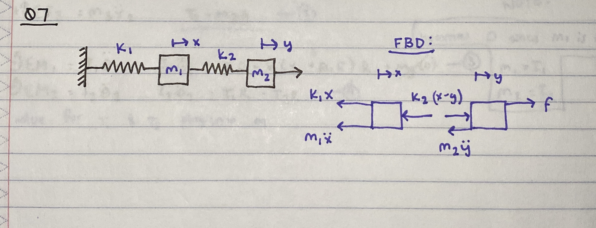 Derive the equation of motion ( EOM ) Studying